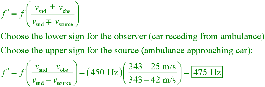 solution equation