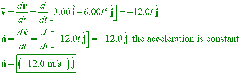 solution equation