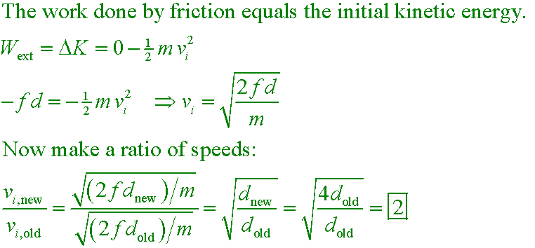 solution equation
