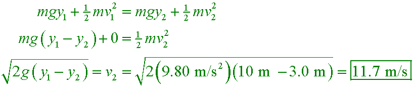 solution equation