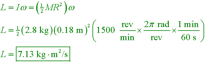 solution equation