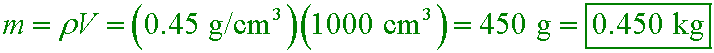 solution equation