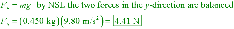 solution equation