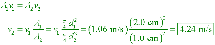 solution equation