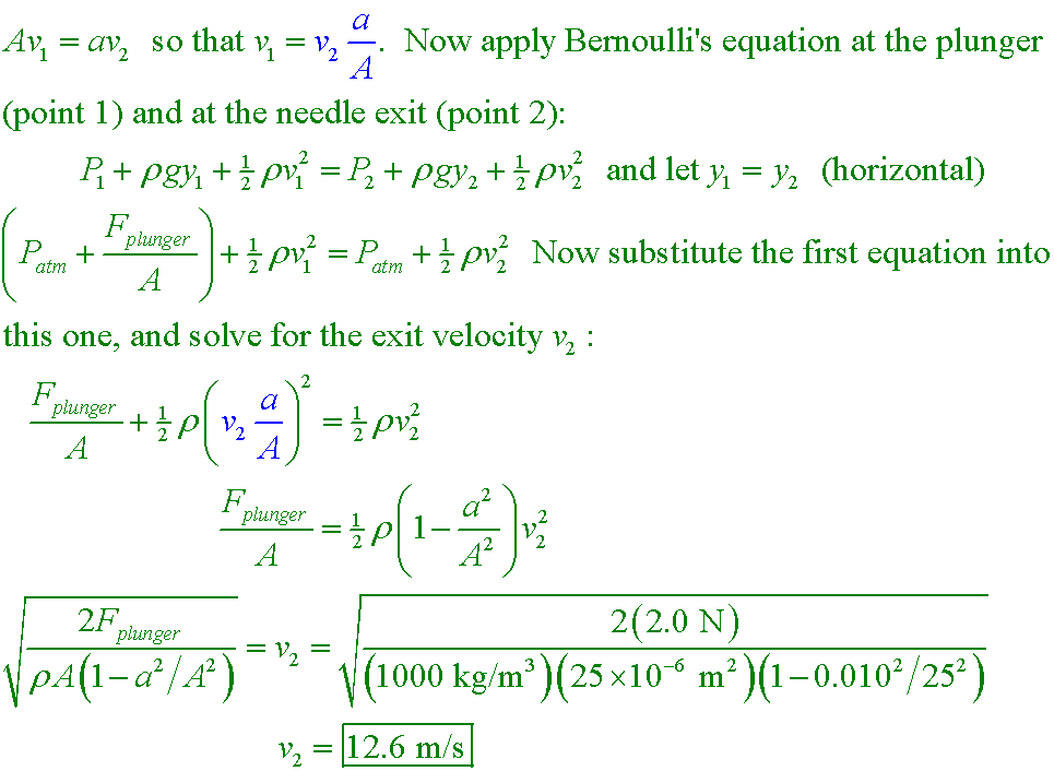 solution equation