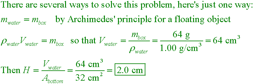 solution equation