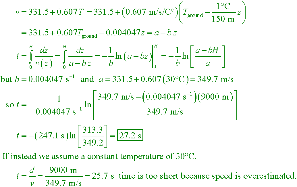 solution equation