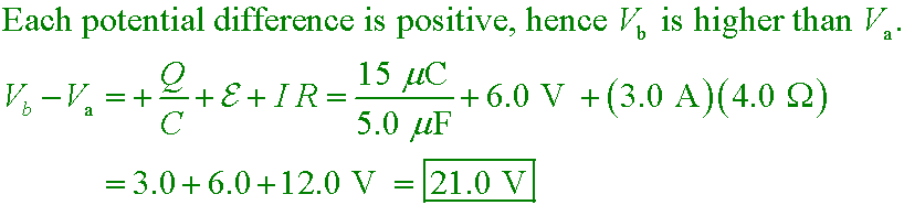 solution equation