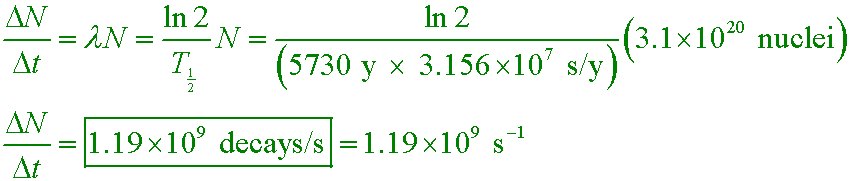 solution equation