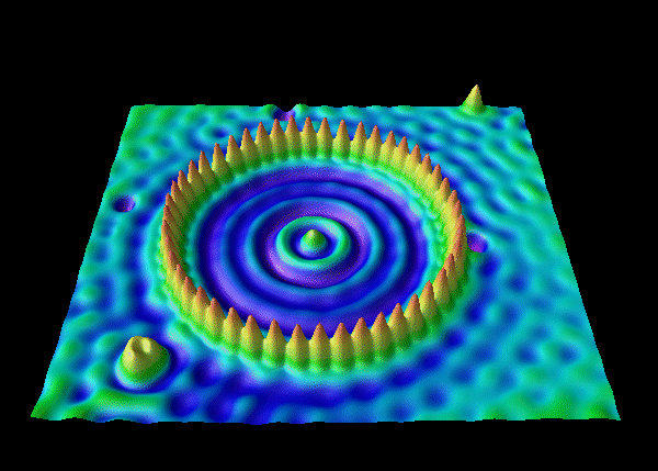 electron corral STM image