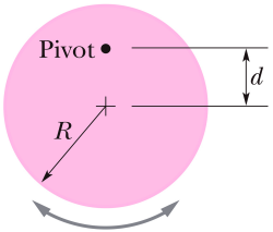 disk physical pendulum