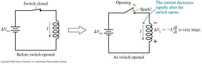 back emf and spark formation