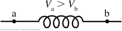 inductor symbol