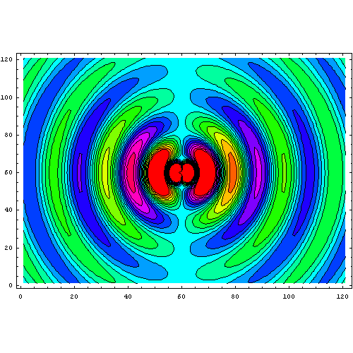 Oscillating dipole animated