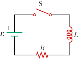 Serway PoP5 figure P23.39 LR circuit