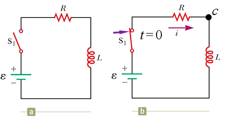 simple LR circuit before and after switch closed