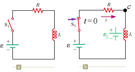 simple LR circuit before and after switch closed