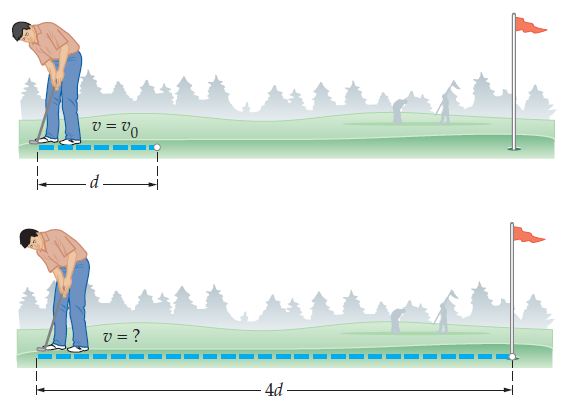 golfer putt is too short