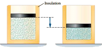 adiabatic compression by a piston