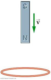 Walker4 CC23-2 p.807