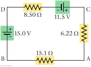 single-loop circuit