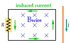 answer image showing into-the-page flux and induced current