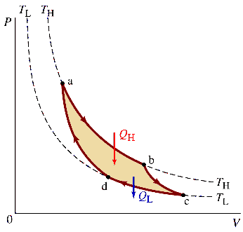 Picture (346x331, 3.6Kb)