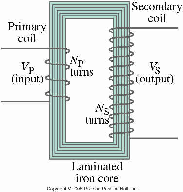 Lecture 15