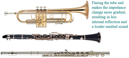 musical instrument end flarings