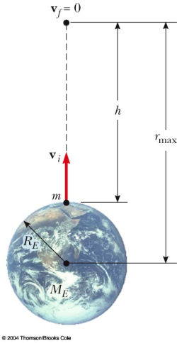 Variables h and r for escape speed