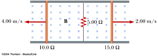 Serway PSE6 figure 31.P31