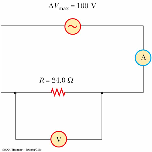 pse6 33.p.3 circuit