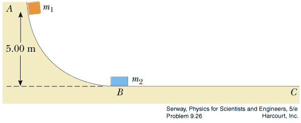 Lecture 20